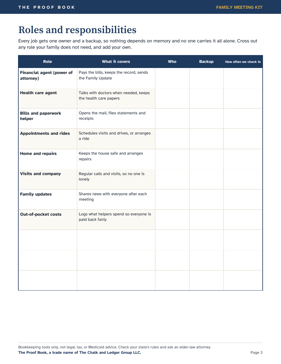 The roles page, ready to fill in.