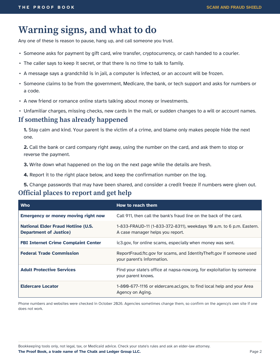 Warning signs and official places to report.